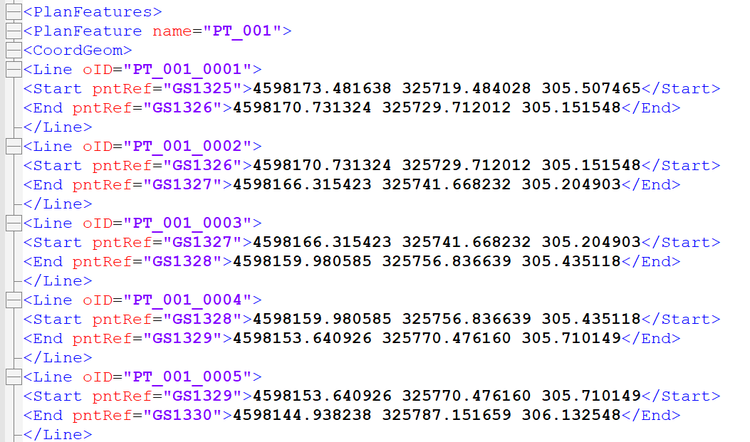 LandXML - PlanFeature