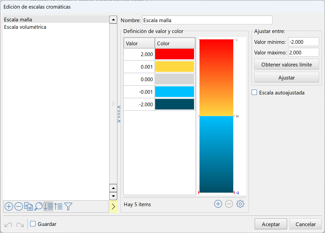Vista 2D - Cubicación por malla, estilos de presentación, malla con esacala, escala cromática