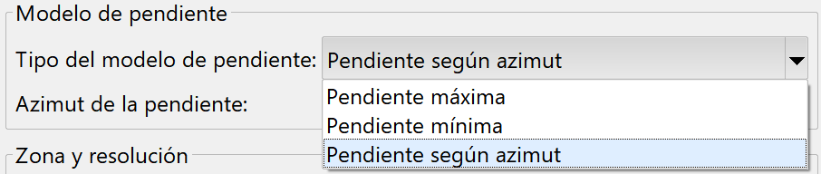 Editor de modelos - Modelos de utilidad, modelo de pendientes, tipos de pendiente