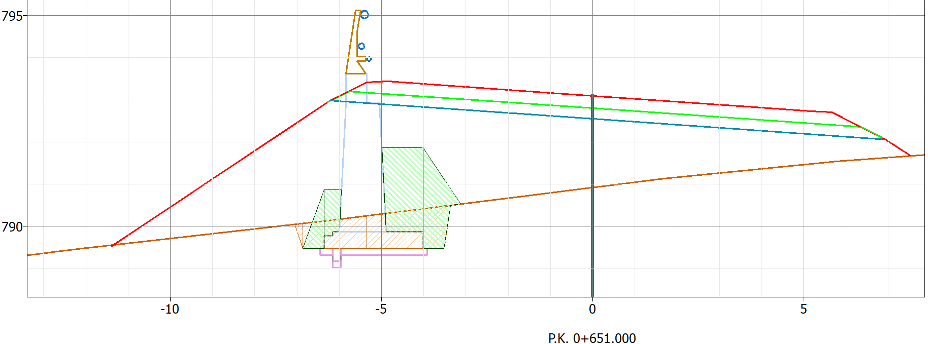 Obras de fábrica - Perfiles transversales - Muro antes de recalcular QUADs