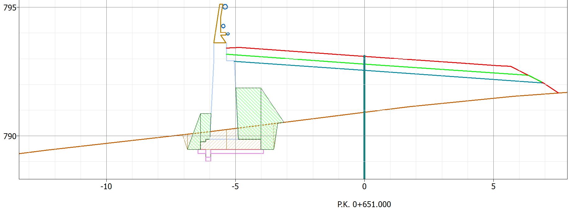 Obras de fábrica - Perfiles transversales - Muro después de recalcular QUADs