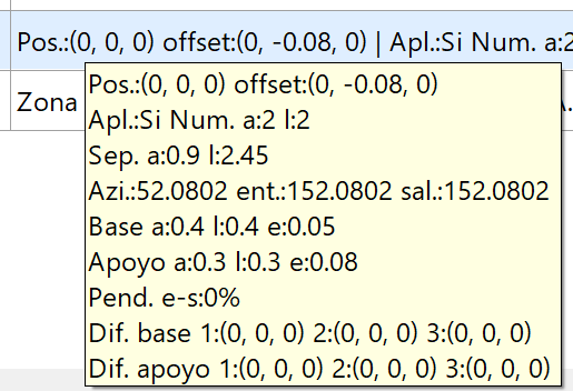 Obras de fábrica - Datos generales - Apoyos, en OF cuadrangulares, tooltip