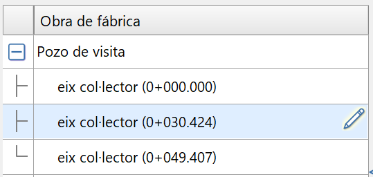 Obras de fábrica - Pozos - Nombre del eje + pk