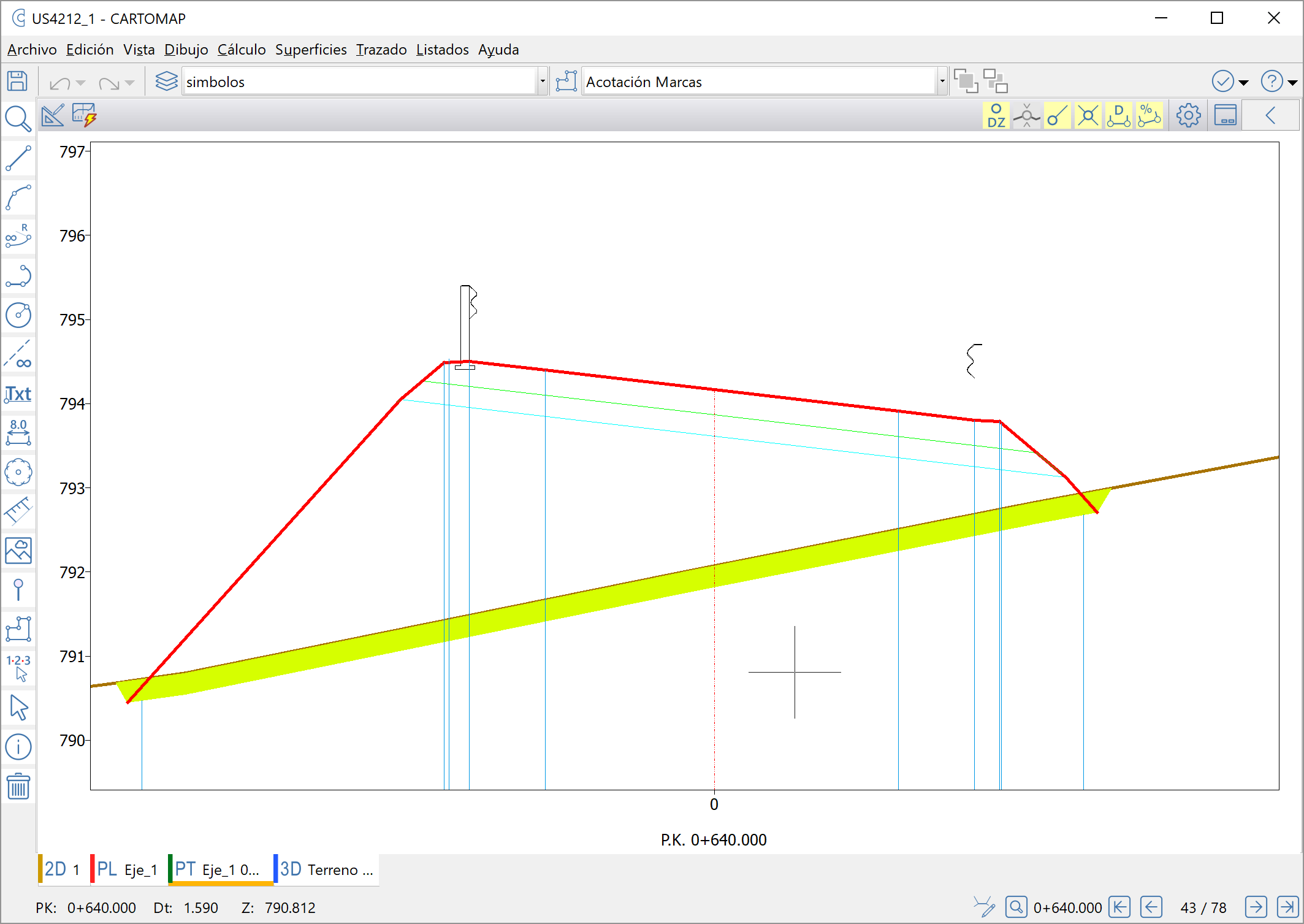 Vista - Perfiles transversales - Símbolos lineales
