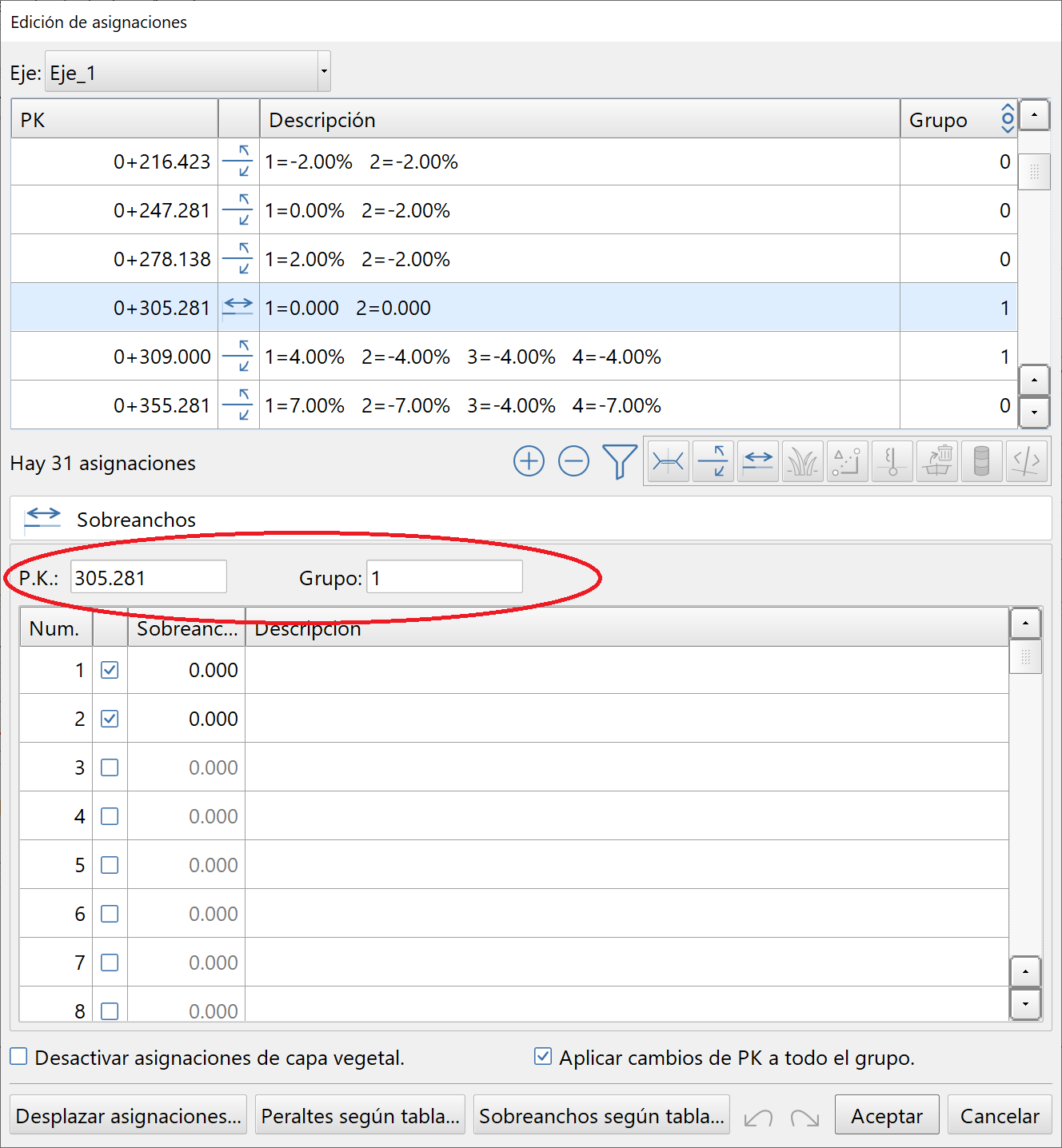 Trazado - Edición unificada de asignaciones - Grupos