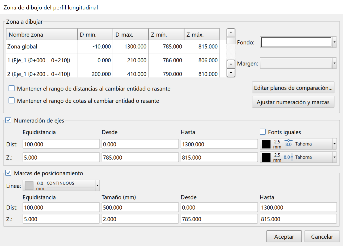 Vista - Perfil longitudinal - Zona a dibujar con tabla