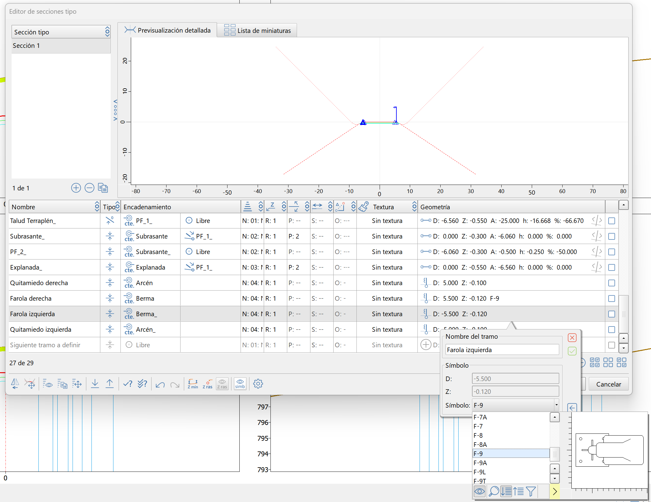 Trazado - Editor secciones - Símbolos multidimensionales asignación por defecto