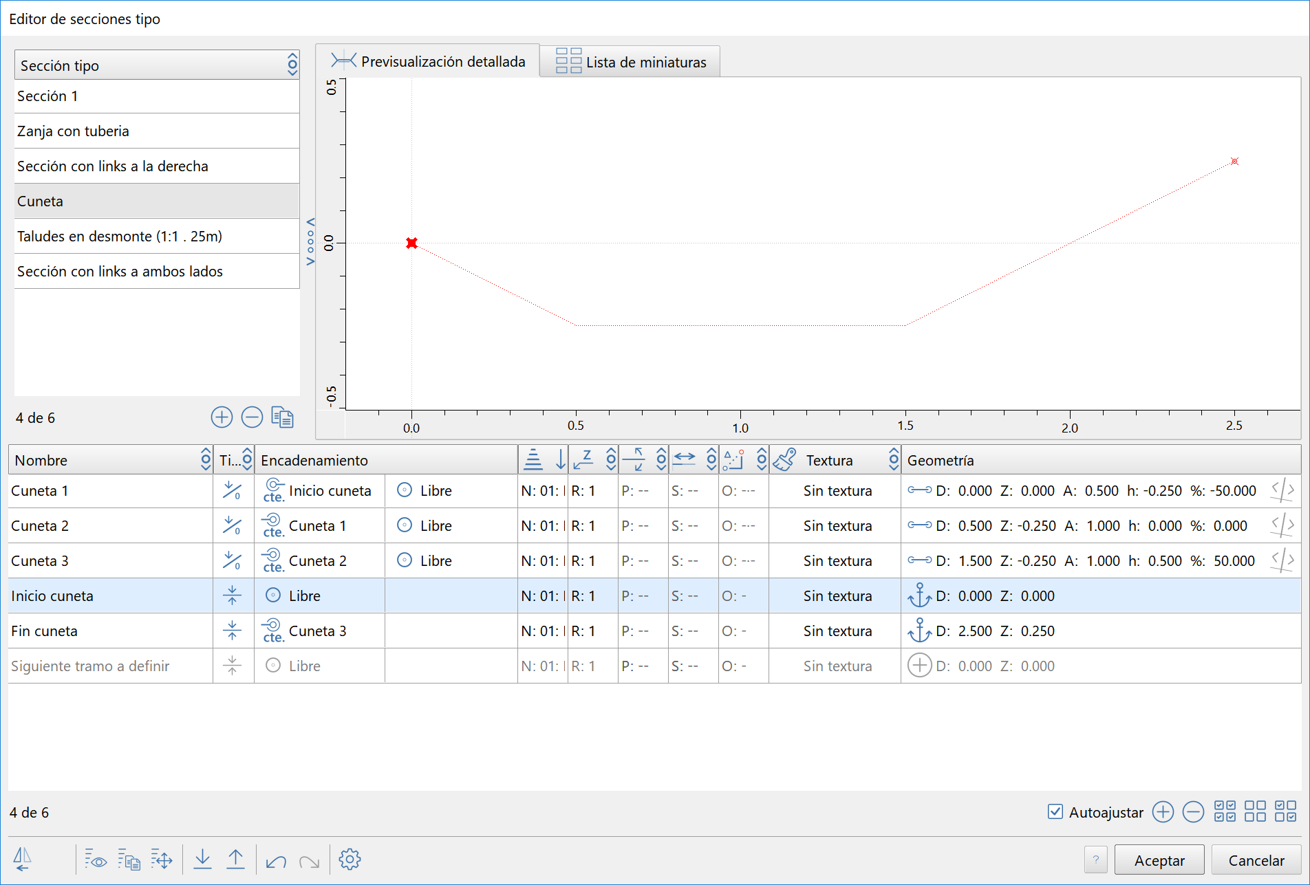 Sección tipo de cuneta con dos anclajes para poder ser enlazada desde otras secciones