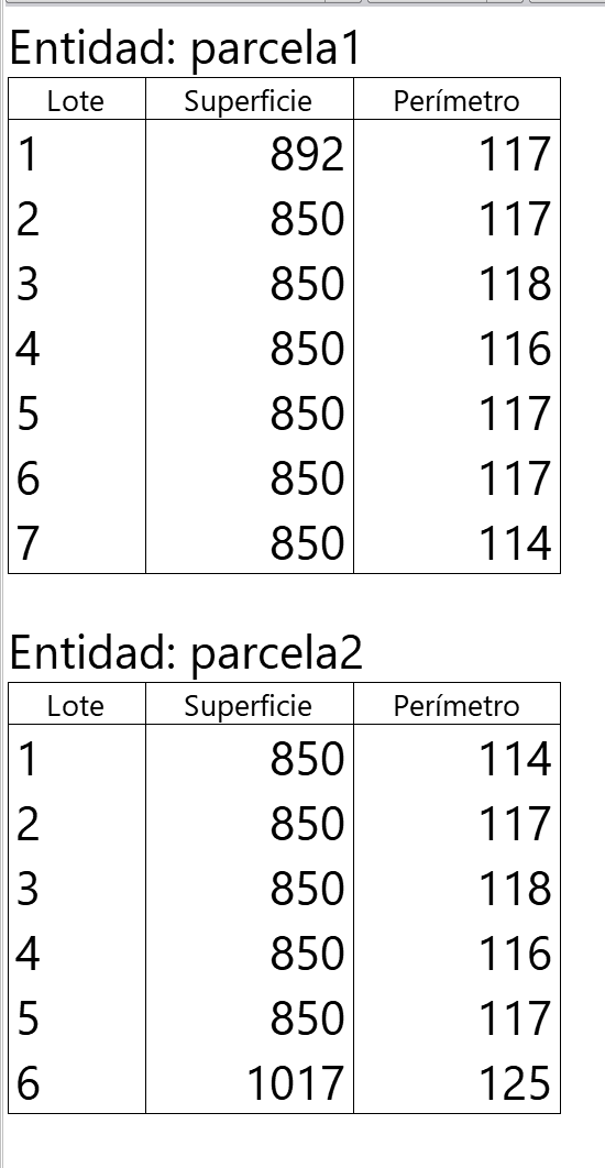 Parcelaciones - Listado - Resultado sin vértices