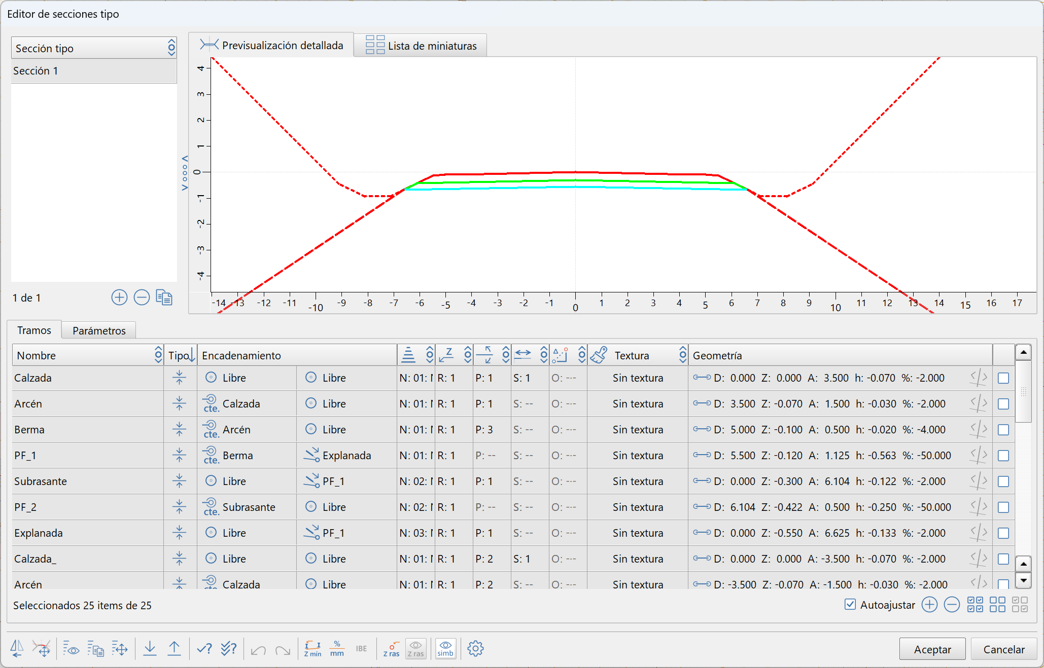 Editor de secciones - Editor, vista resaltada
