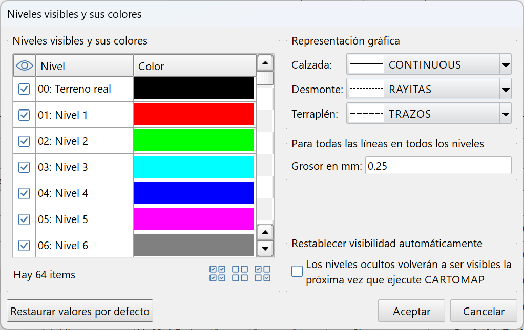 Secciones tipo - Editor, selección de niveles y colores, dialog
