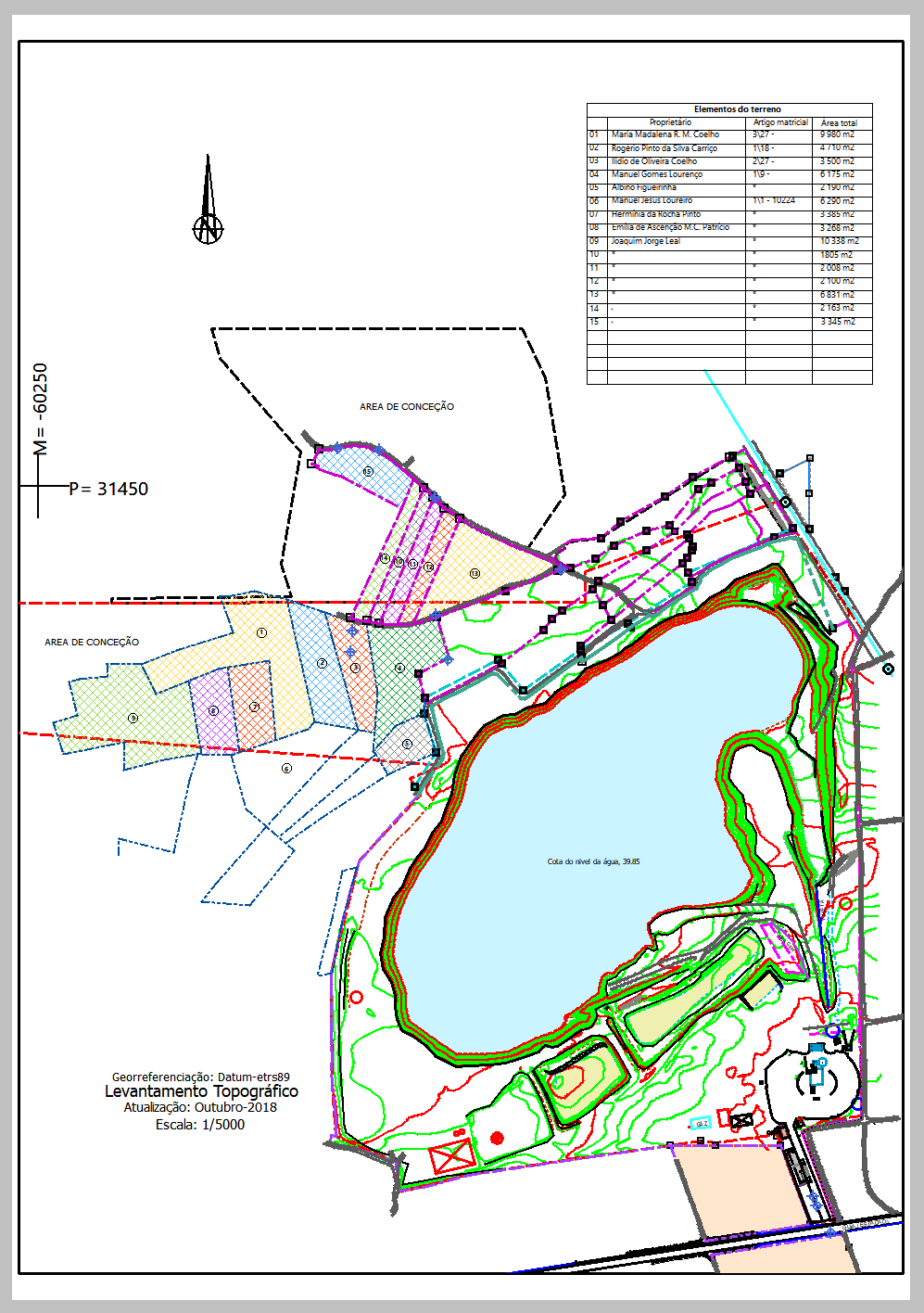 Impresión - Ejemplo con tramas