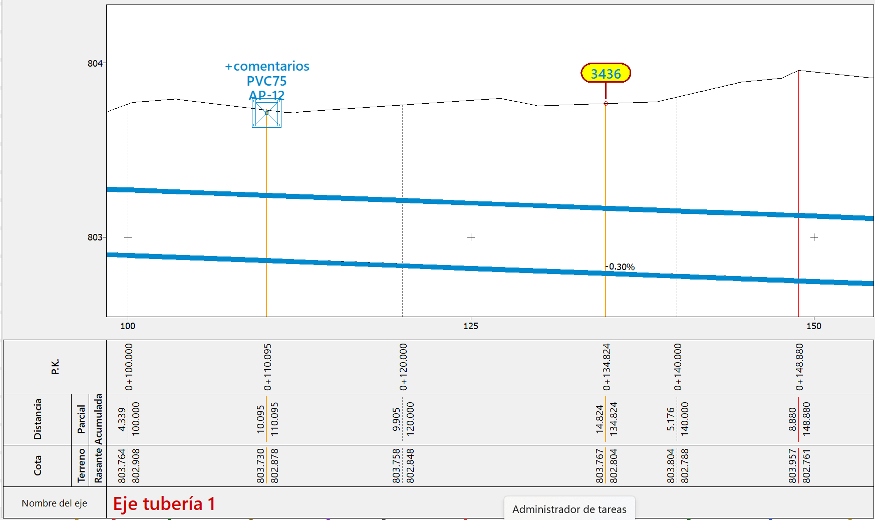 Contenido longitudinal - Nombre del eje, zona de datos