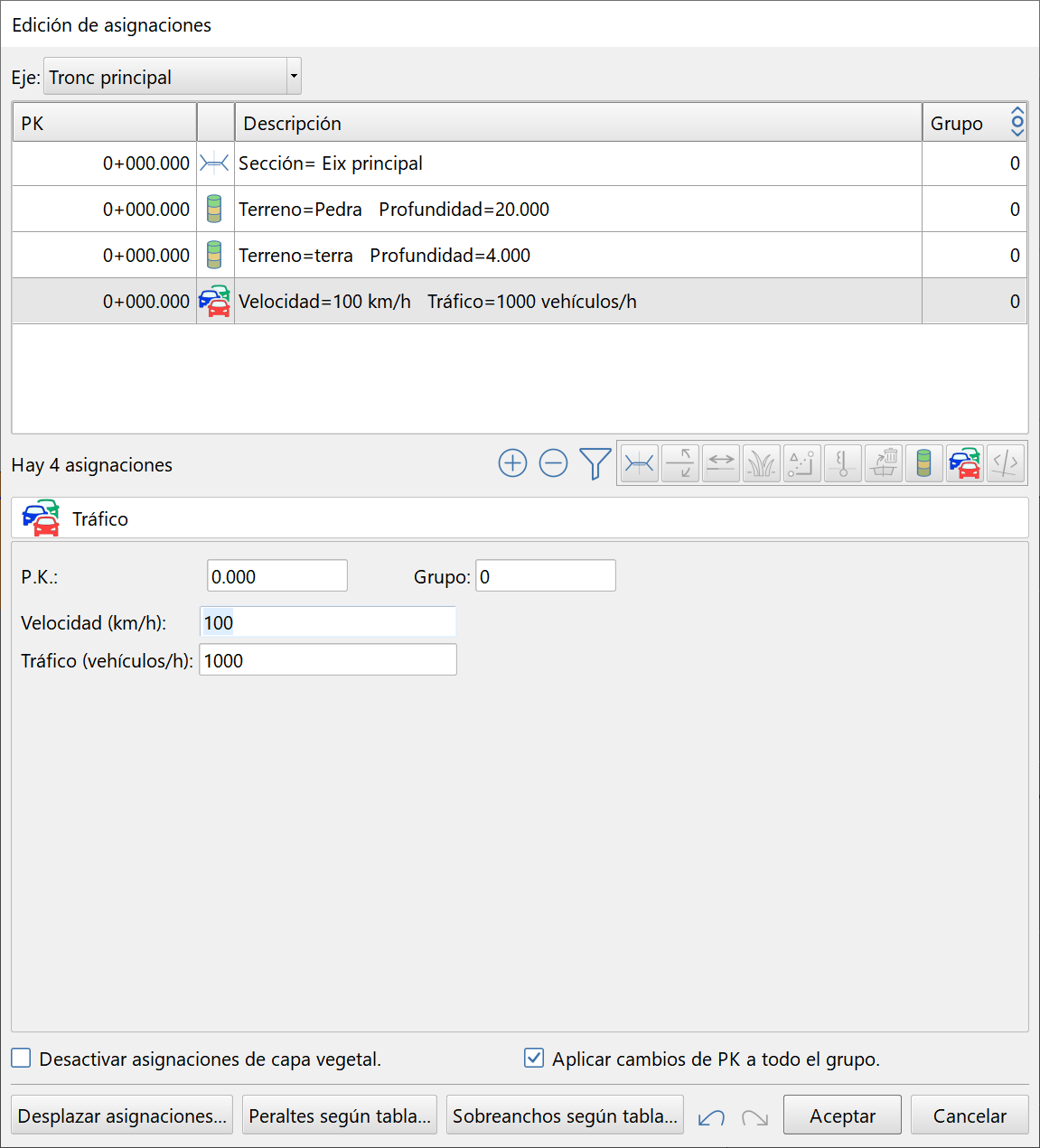 Trazado - Edición unificada de asignaciones - Asignación de tráfico, dialog frame