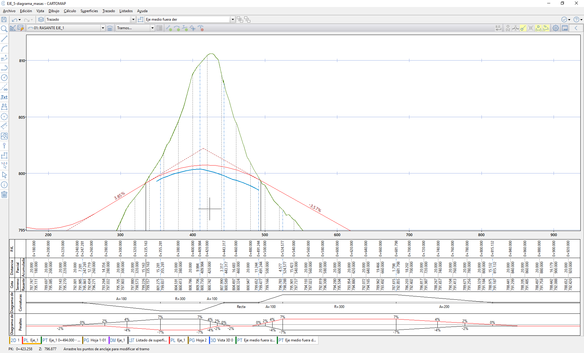 Trazado - Editor rasantes - Nueva rasante por tramo sección, resultado
