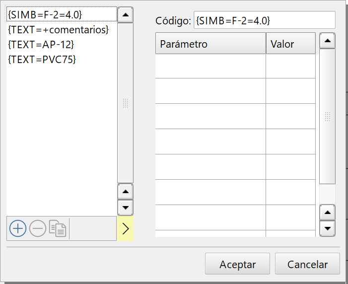 Perfiles - Símbolos y textos, editor de códigos, ejemplo