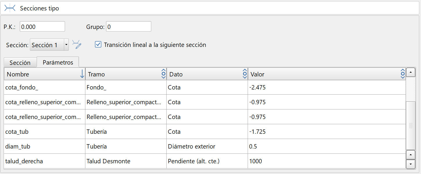 Trazado - Edición unificada de asignaciones - Asignación de sección tipo, parámetros