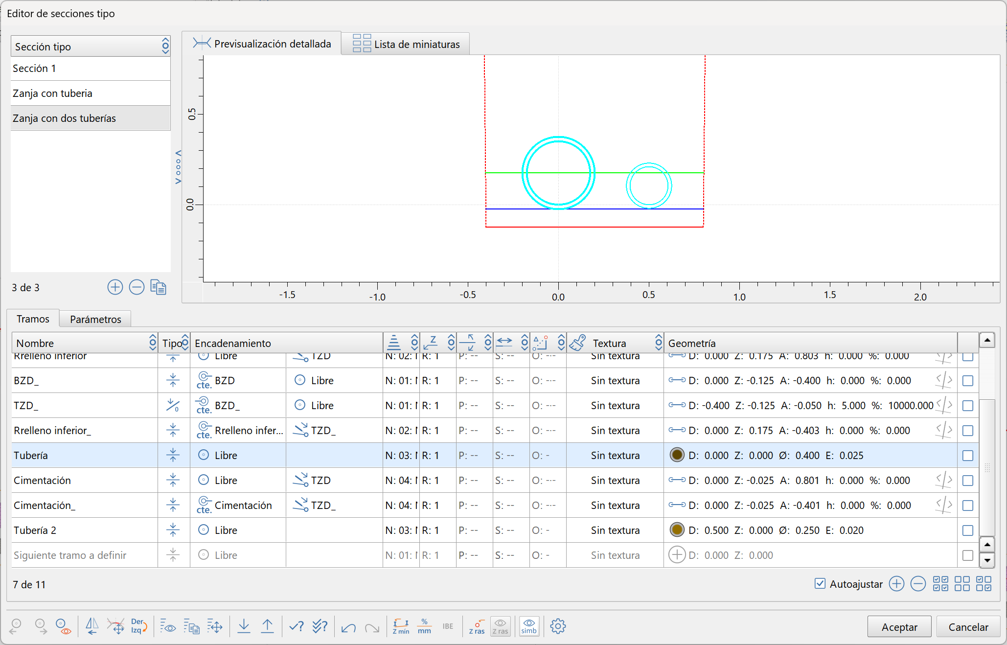 Sección tipo para una zanja con una tubería y los paquetes de cimentación y relleno inicial Sección tipo para una zanja con una tubería y los paquetes de cimentación y relleno inicial