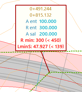 Vista 2D - Alineaciones - Editor de estilos, opciones de normativa, resultado