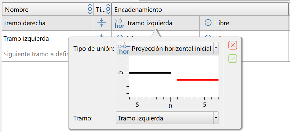 Trazado - Editor secciones - Unión proyección horizontal, dialog