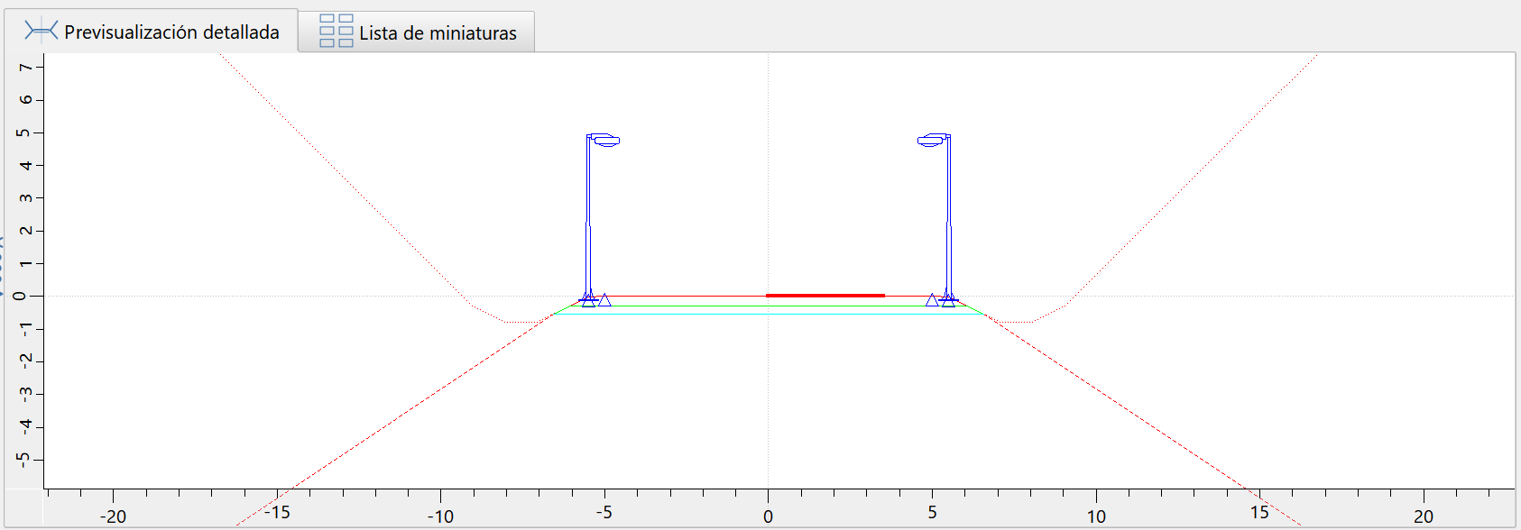 Trazado - Editor secciones - Símbolos multidimensionales asignación por defecto, resultado