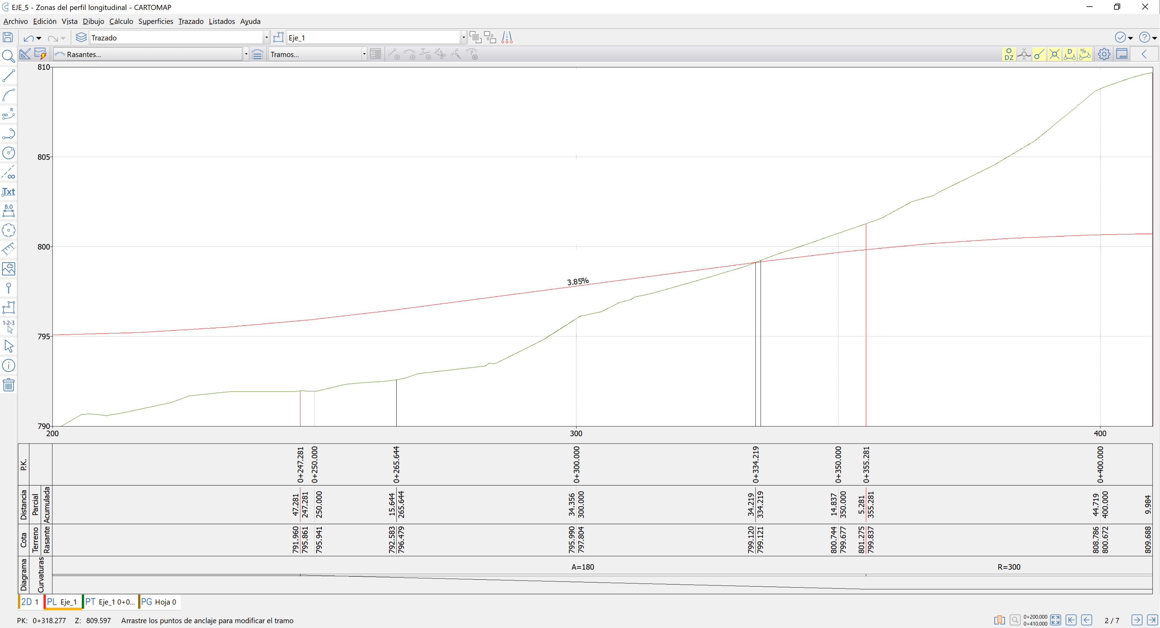 Vista - Perfil longitudinal - Zona subplano