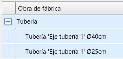 Obras de fábrica - Tuberías - Tuberías hijas