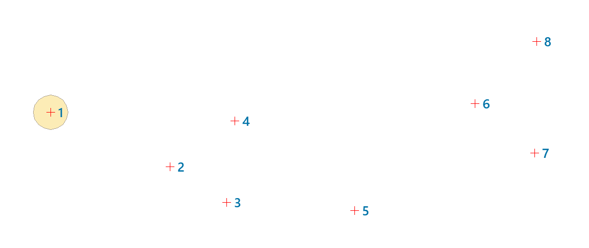 Obras de fábrica - Replicantes - Datos iniciales, ejemplo inicial