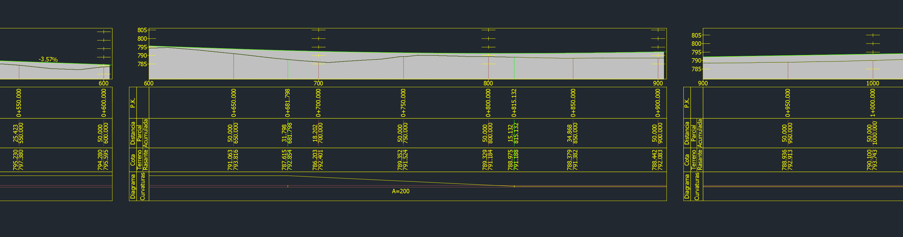 Archivo - Exportar - CAD, resultado de subplanos del longitudinal
