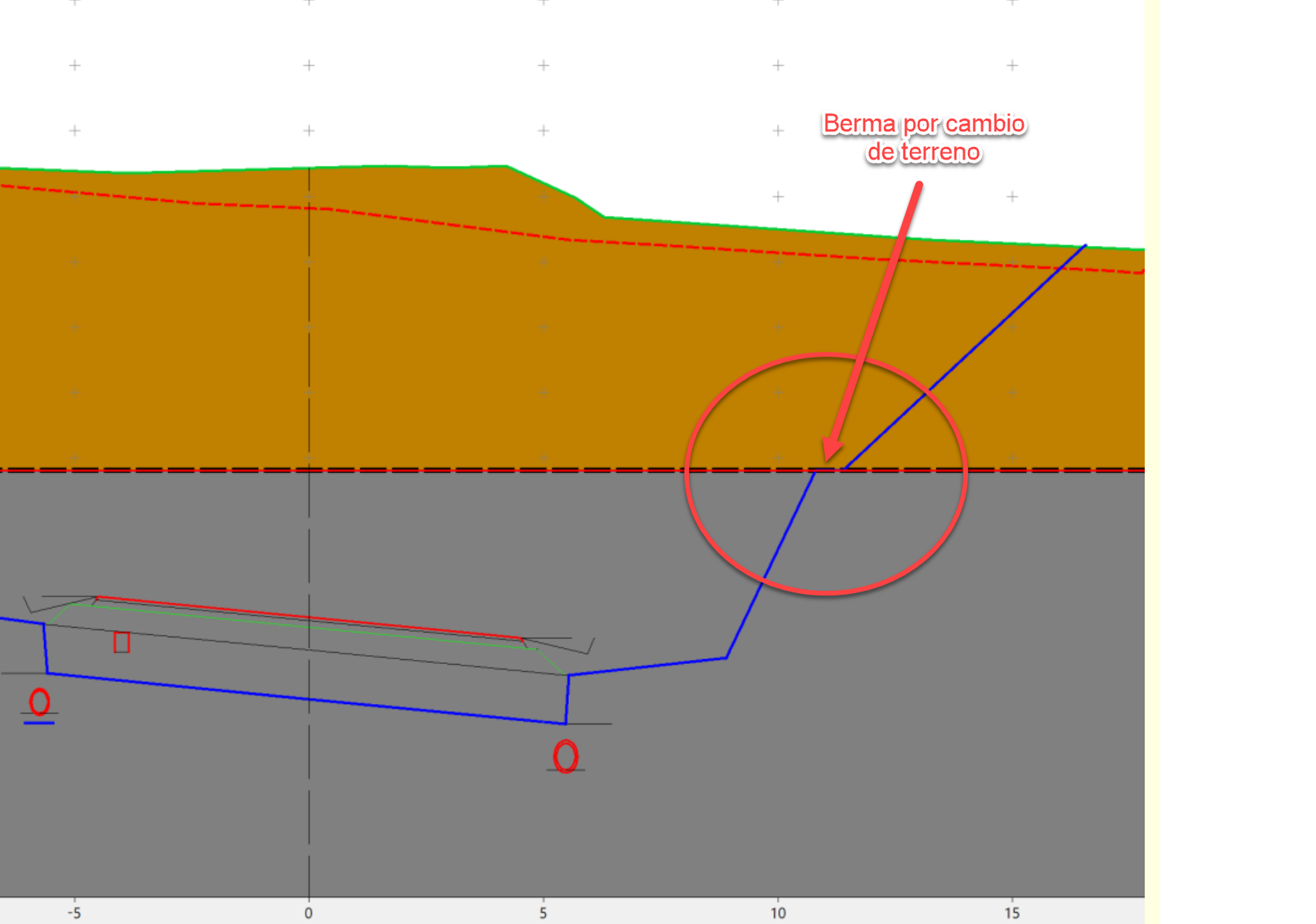 Perfiles transversales - Taludes automáticos con berma