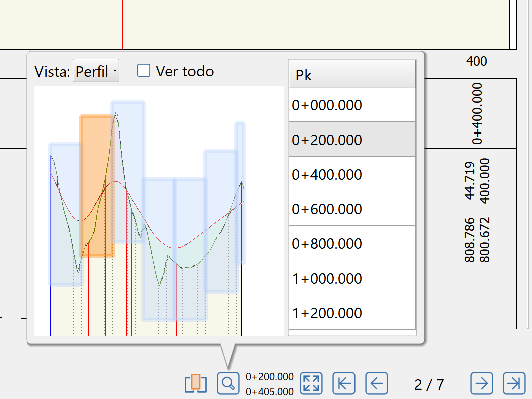 Vista - Perfil longitudinal - Vista aérea, perfil general