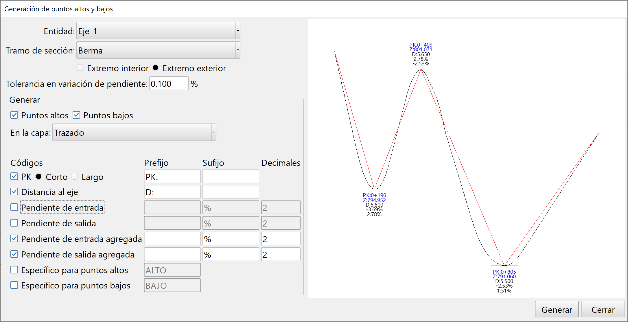 Edición - Levantamiento - Puntos - Generar puntos - Altos y bajos