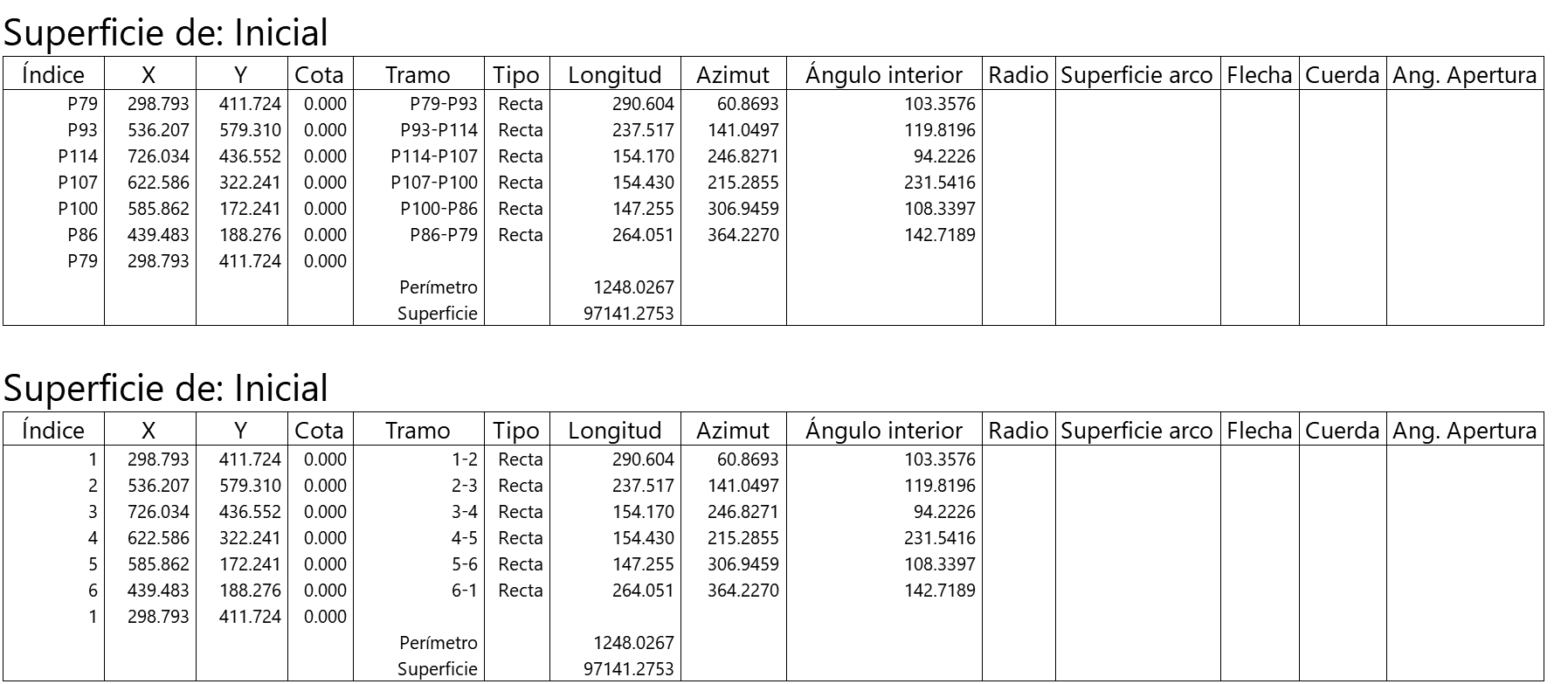 Listado de superficies - Renumerar puntos con un valor inicial, ejemplo final