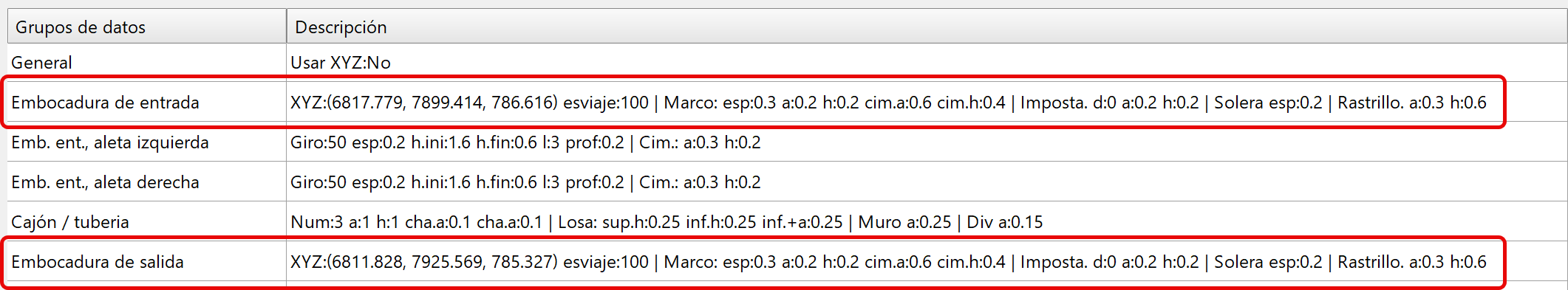 Obras de fábrica - ODT - Datos embocaduras, descripción