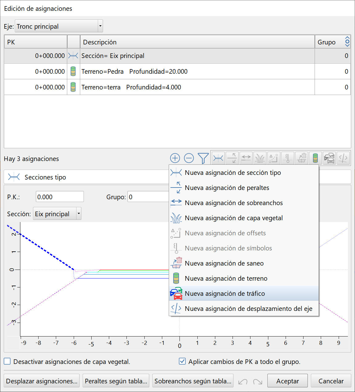 Trazado - Edición unificada de asignaciones - Asignación de tráfico, menú