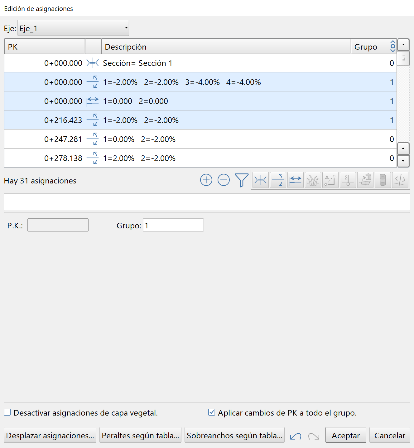 Trazado - Edición unificada de asignaciones - Grupos, edición múltiple