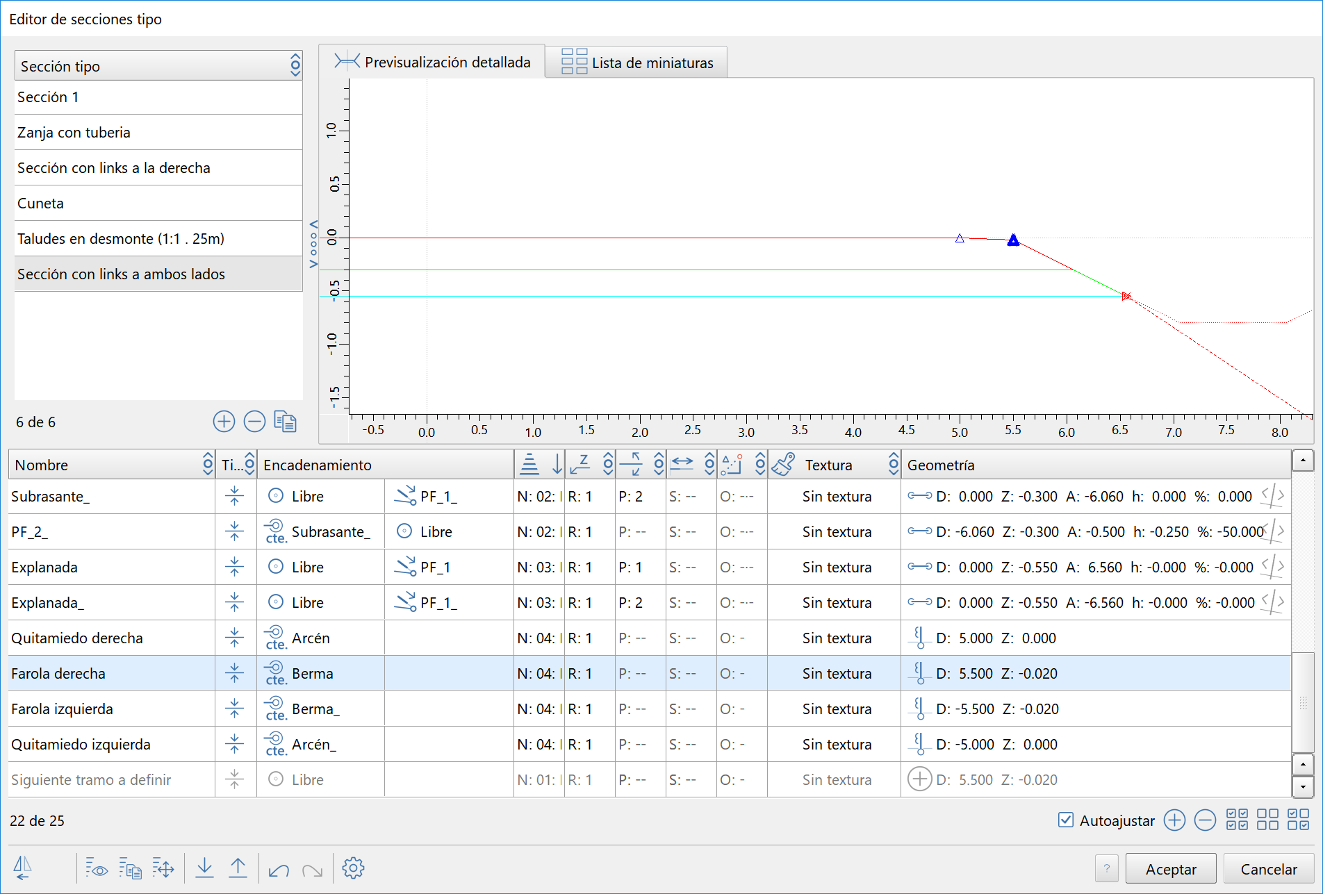 Sección con tramos de tipo símbolo Sección con tramos de tipo símbolo