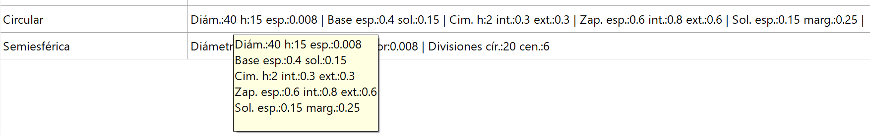 Obras de fábrica - Geometría - Circular, descripción