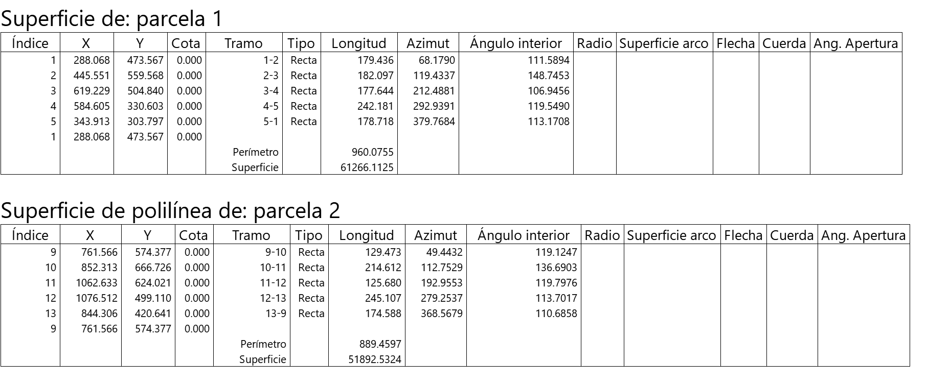 Listado de superficies - Indicación de tramos, ejemplo