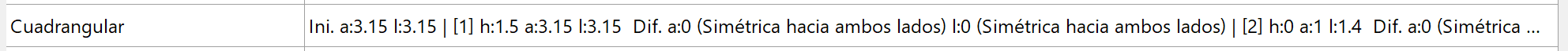 Obras de fábrica - Geometría - Cuadrangular, descripción